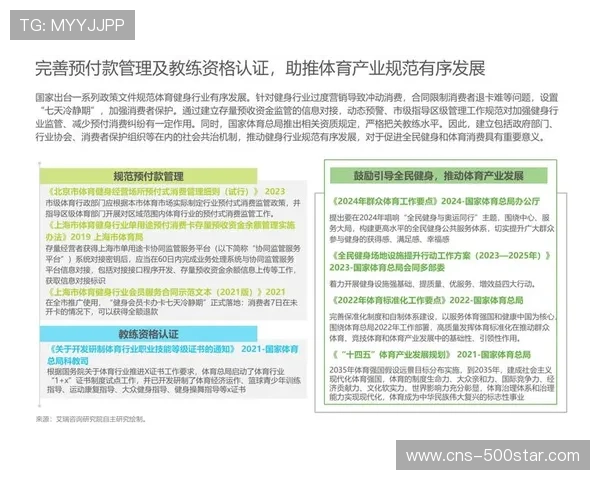 体育衍生内容标准体系构建期促进行业规范发展