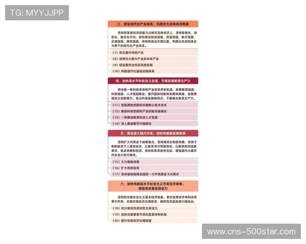 中高协发布《高尔夫球项目发展“十五五”规划》,明确2026-2030年战略目标 中高协发布《高尔夫球项目发展“十五五”规划》,明确2026-2030年战略目标